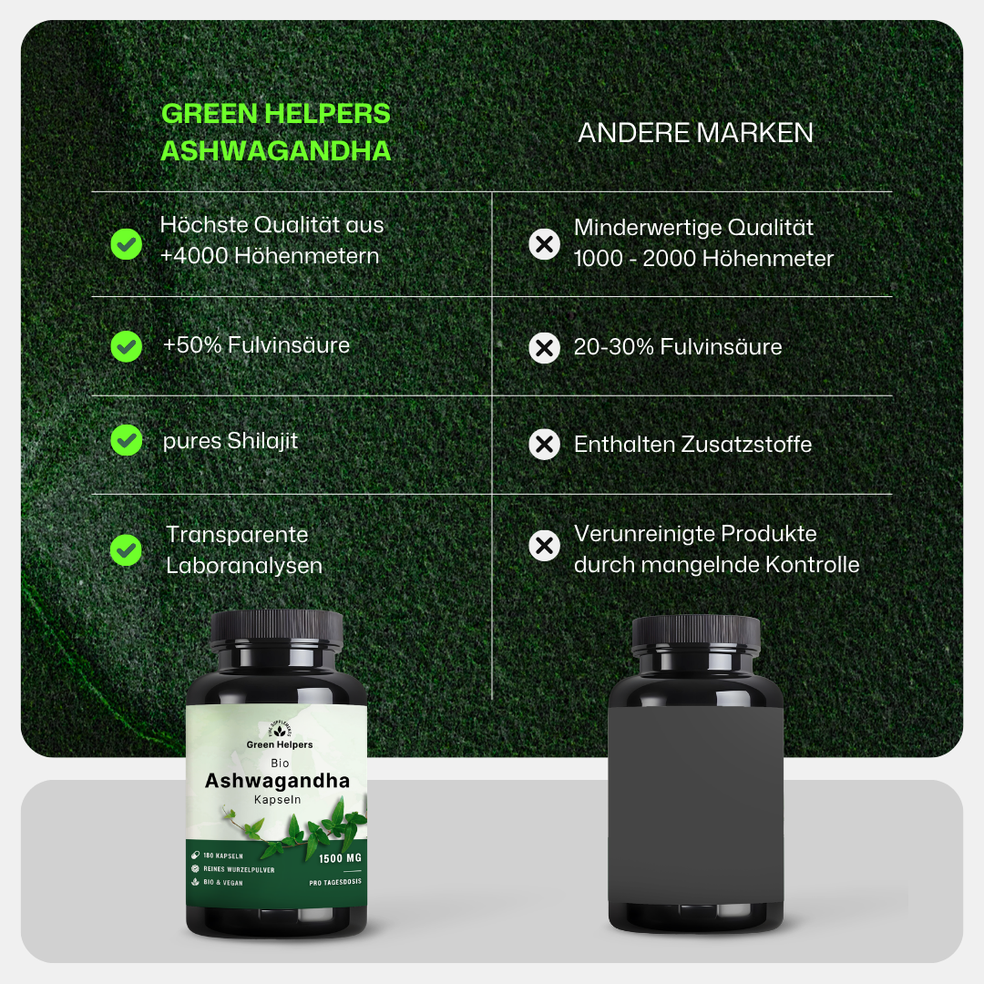 Bio Ashwagandha Kapseln