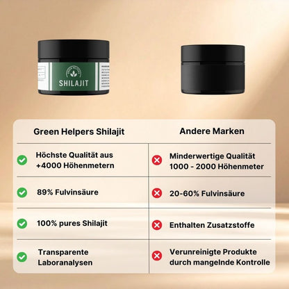 Himalaya Shilajit Harz