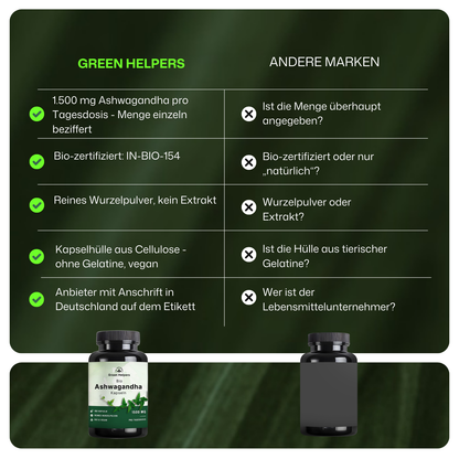 Bio Ashwagandha Kapseln von Green Helpers – Detailansicht 4