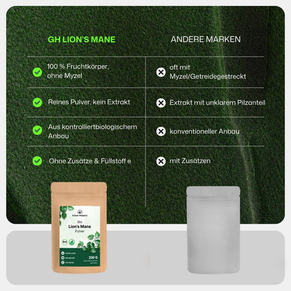 Bio Lion's Mane Pulver von Green Helpers, reines Fruchtkoerper-Pulver im Vergleich