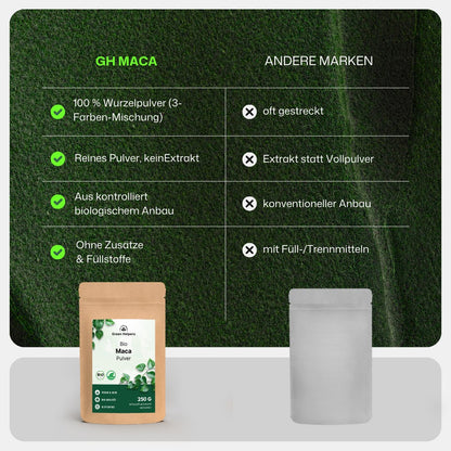Bio Maca Pulver von Green Helpers, reines Pulver im Vergleich
