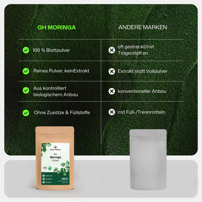 Bio Moringa Pulver von Green Helpers, reines Pulver im Vergleich