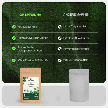 Bio Spirulina Pulver von Green Helpers, reines Pulver im Vergleich