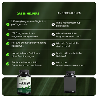 Magnesium Bisglycinat Kapseln von Green Helpers – Detailansicht 4