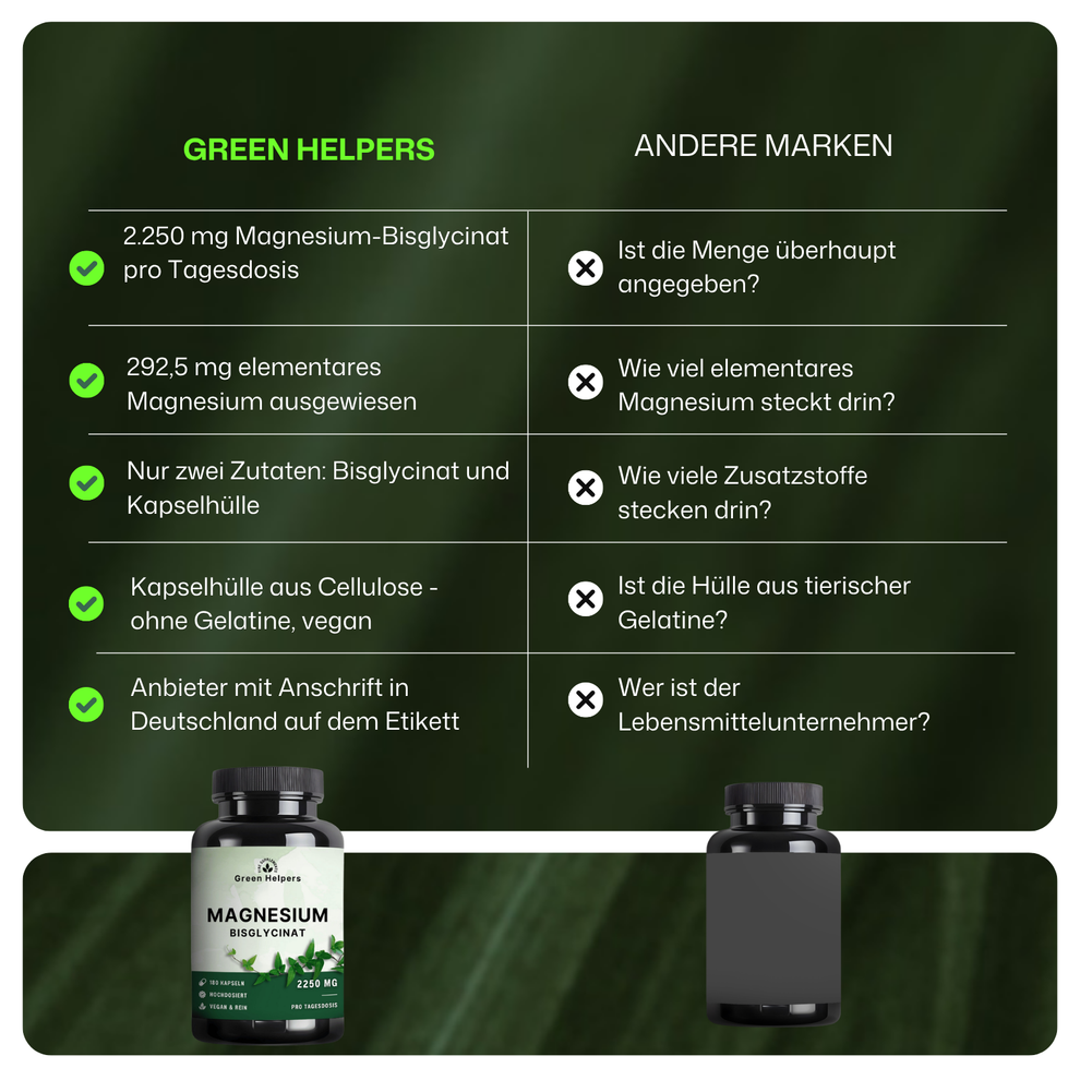 Magnesium Bisglycinat Kapseln von Green Helpers – Detailansicht 4
