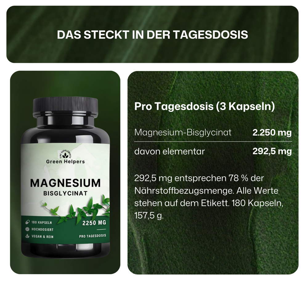 Tagesdosis Magnesium Bisglycinat Kapseln: 2.250 mg Magnesium-Bisglycinat, davon 292,5 mg elementares Magnesium