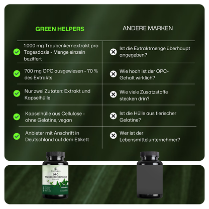 OPC Traubenkernextrakt Kapseln von Green Helpers – Detailansicht 4