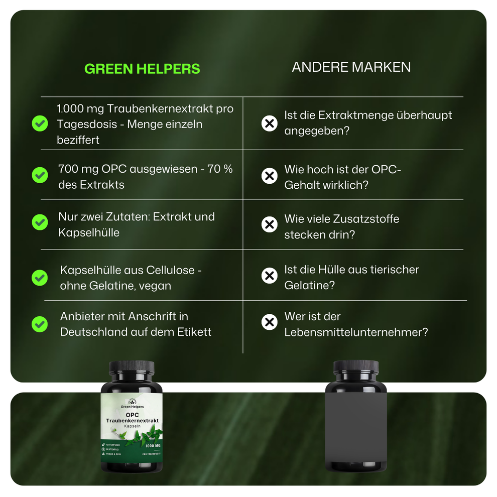 OPC Traubenkernextrakt Kapseln von Green Helpers – Detailansicht 4