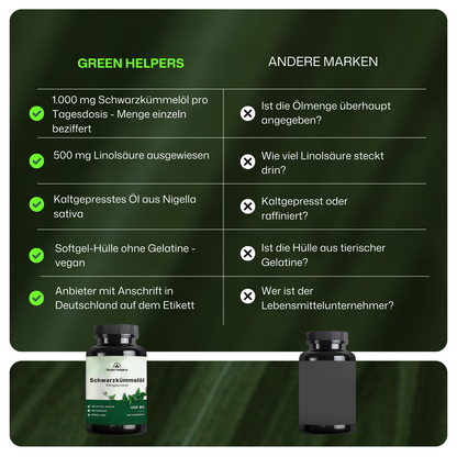 Schwarzkümmelöl Kapseln von Green Helpers – Detailansicht 4