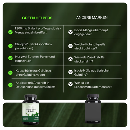Shilajit Kapseln von Green Helpers – Detailansicht 4