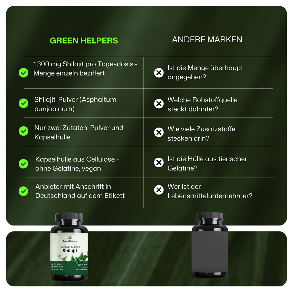 Shilajit Kapseln von Green Helpers – Detailansicht 4