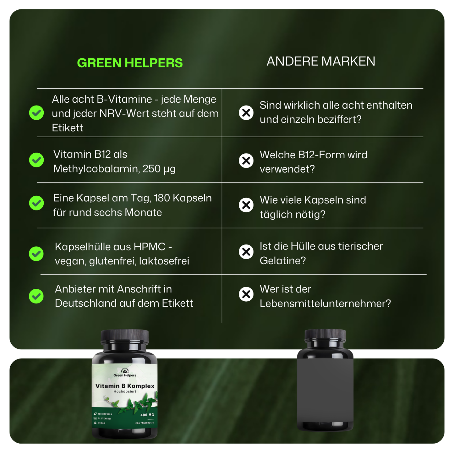 Vitamin B Komplex Kapseln von Green Helpers – Detailansicht 4