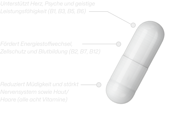 Magnesium capsule